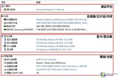 横跨两平台 惠普CQ4系娱乐本详细评测