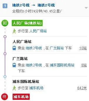 从人民广场到浦东机场要多长时间