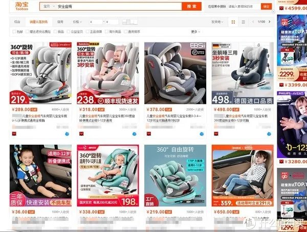 安全座椅十大排行榜