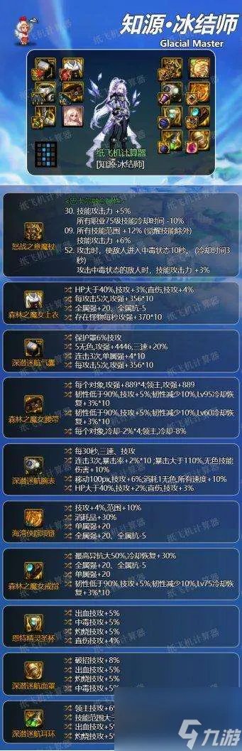 DNF冰洁师带什么武器好 最佳装备选择及加点详解