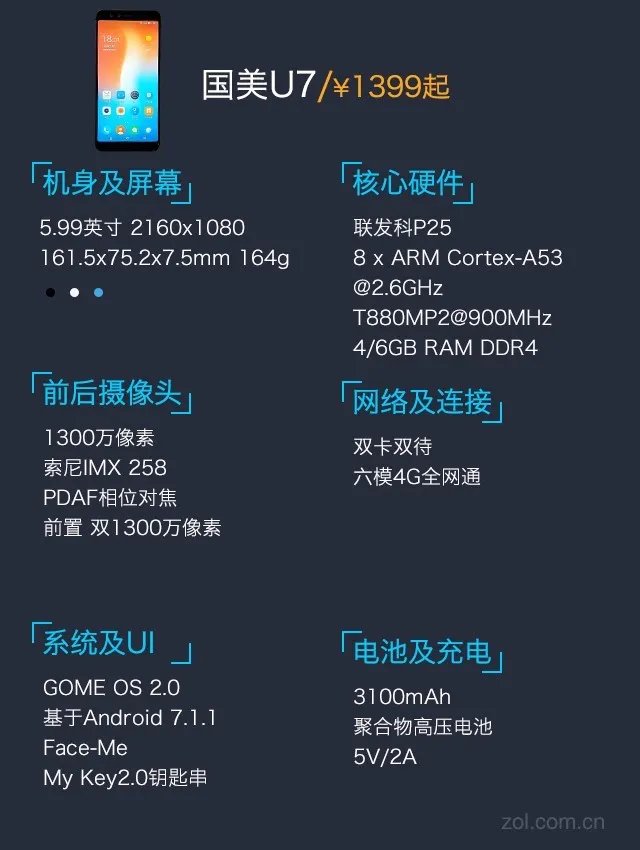 国美U7评测:千元全面屏唯一的虹膜手机