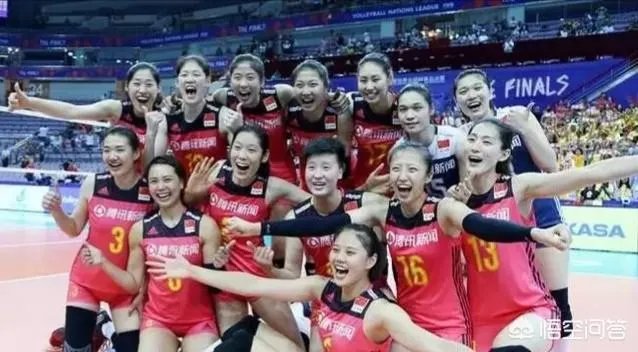 中国队在2018年世界女子排球锦标赛上的最强阵容是怎样的?你认为都有哪些人组成?