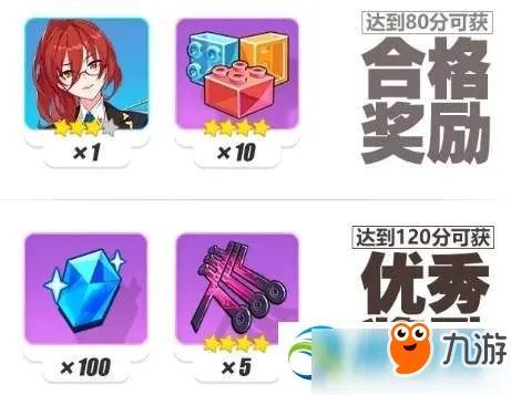 崩坏3姬子补习怎么获得?崩坏3姬子补习获取途径详解分享
