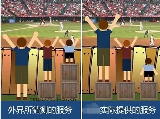 达内和火星时代你会选择哪个?为什么?