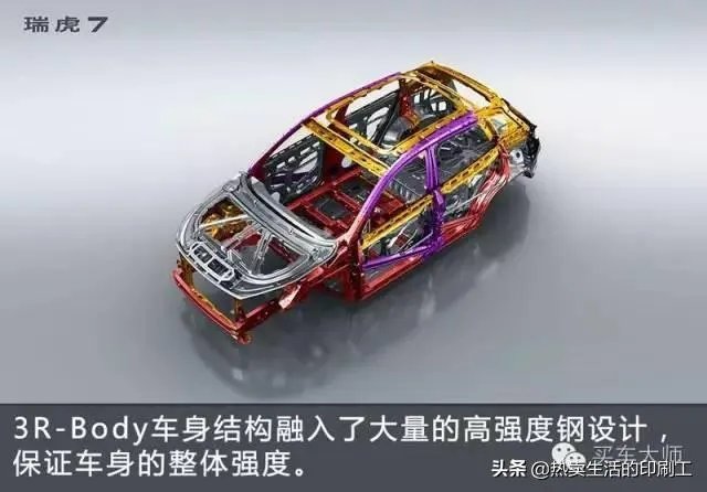 奇瑞即将上市的全新一代瑞虎7,你怎么看?