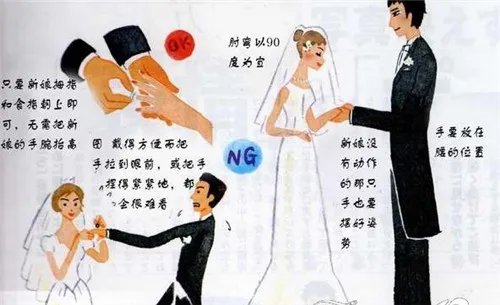 11种婚庆礼仪标准姿势 新人婚礼上的必备攻略