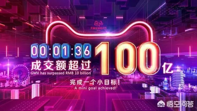 天猫双11成交额现在是多少?