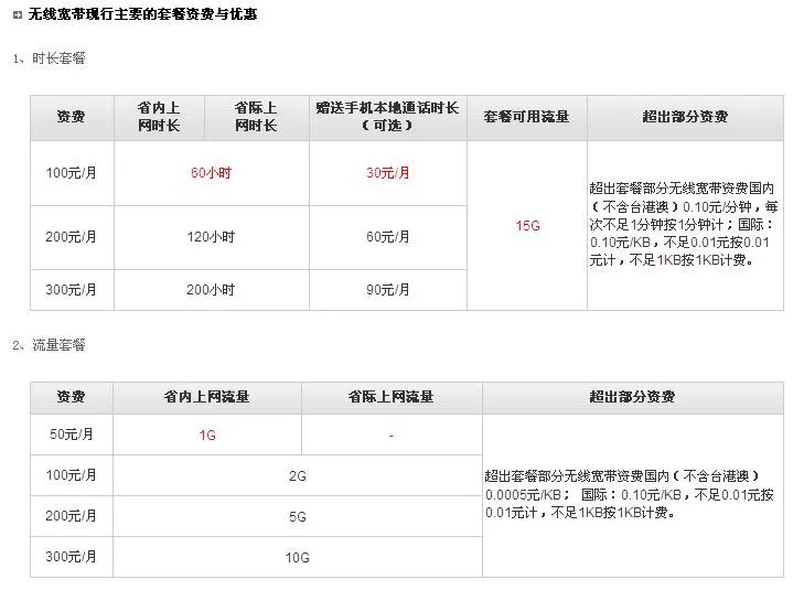 电信无线宽带资费. 好像有个一个月120小时的、是价钱一个月. 说详细点. 谢谢了