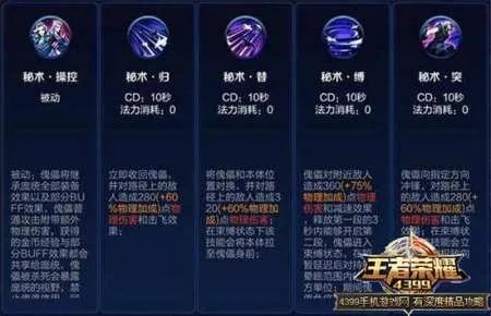 王者荣耀庞统怎么样