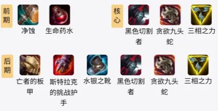 LOLS11盲僧出装推荐