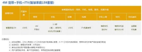 安徽亳州的电信宽带资费说明？
