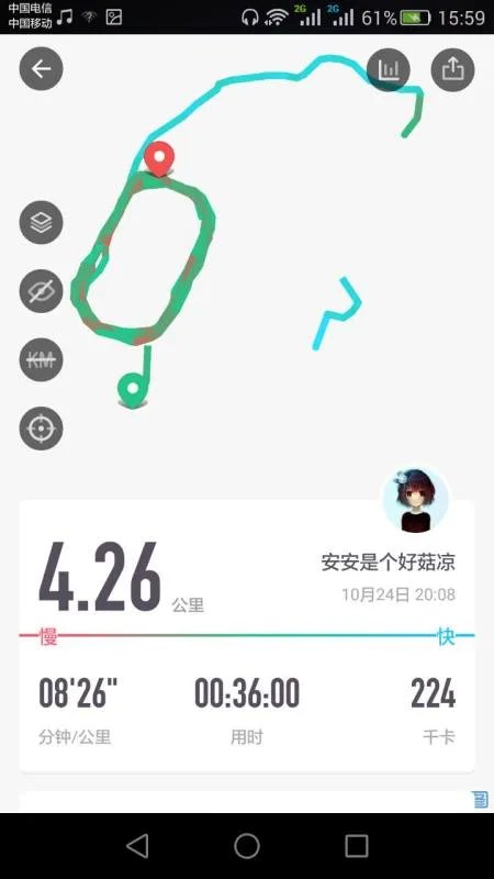keep是一款怎样的产品?