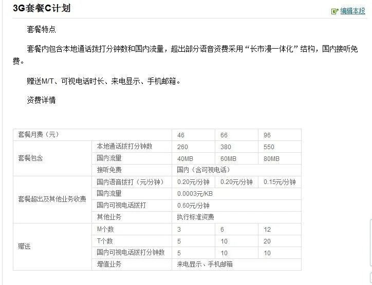 联通3g上网卡和套餐资费问题