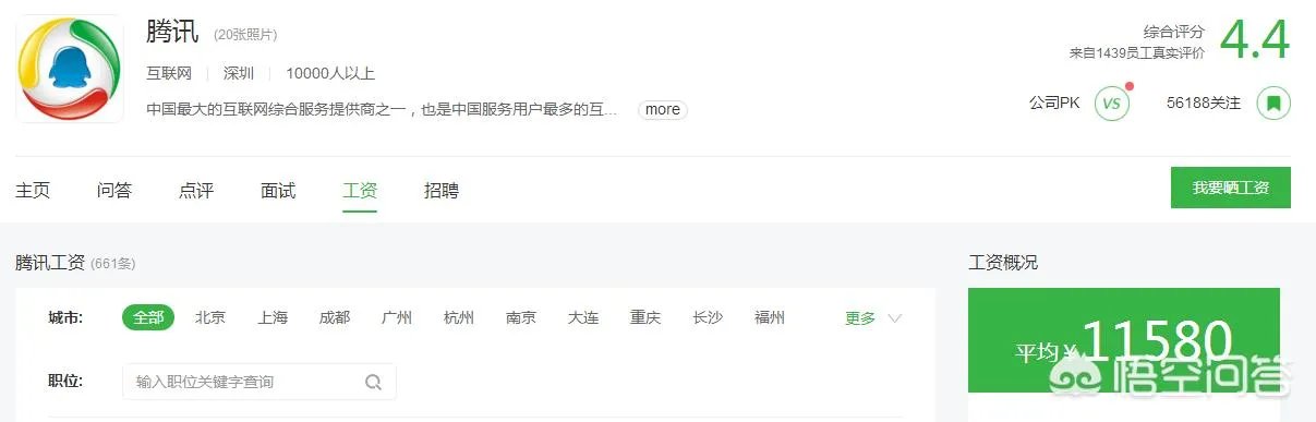 腾讯的薪资待遇如何?