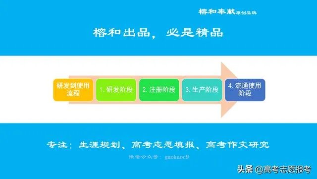 如果天津大学研制出新冠疫苗,老百姓多久能用上?