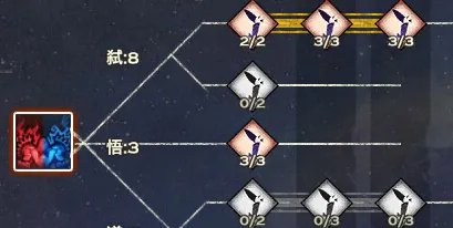 《天谕》光刃PVE技能加点