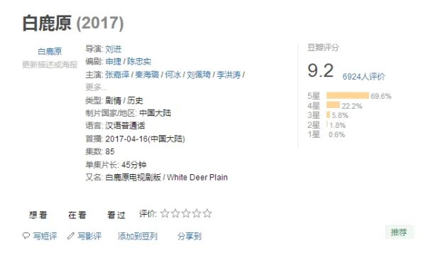 《白鹿原》与《欢乐颂2》你更看好哪部剧?