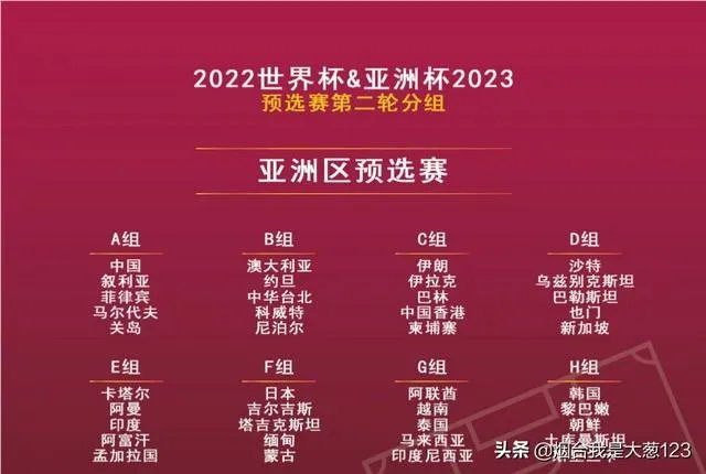 国足公布了24人名单,还有3天客战马尔代夫的比赛就要打响,大家预测一下首发阵容?