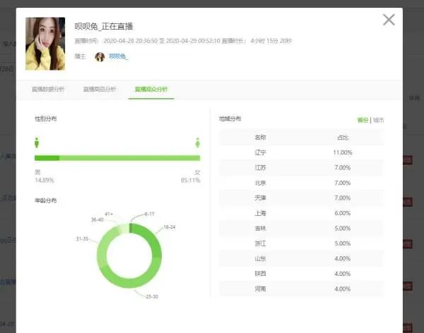 抖音直播卖货怎么做?