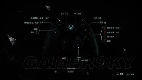 《羞辱2》全收集流程图文攻略 剧情详解及特殊行动达成图文攻略