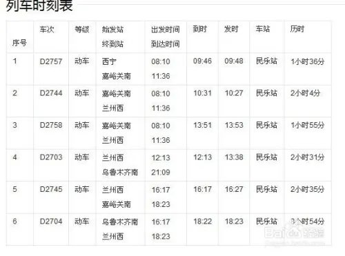 甘肃民乐扁都口自驾游攻略