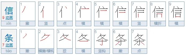 信条的解读