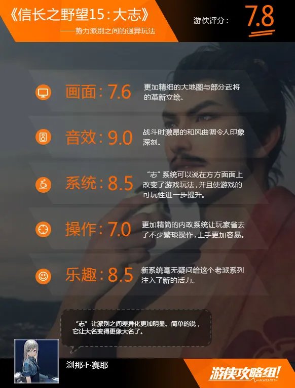 《信长之野望15:大志》评测:志系统略显单薄