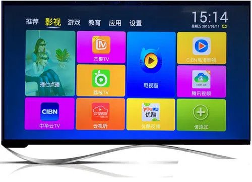 智能电视怎么连接机顶盒