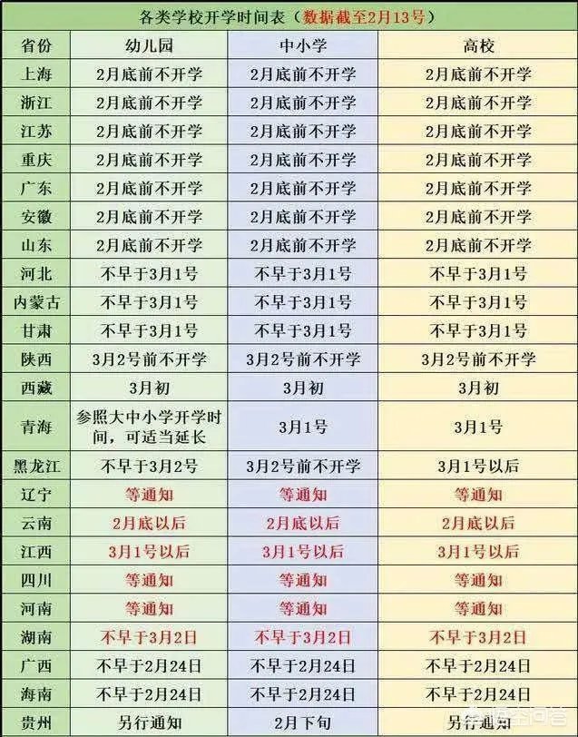 苏州什么时候解除疫情上学