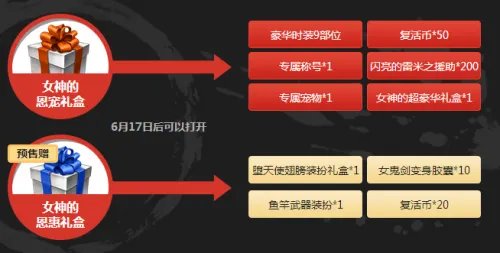 DNF女神的恩宠礼盒简介