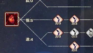《天谕》光刃PVE技能加点