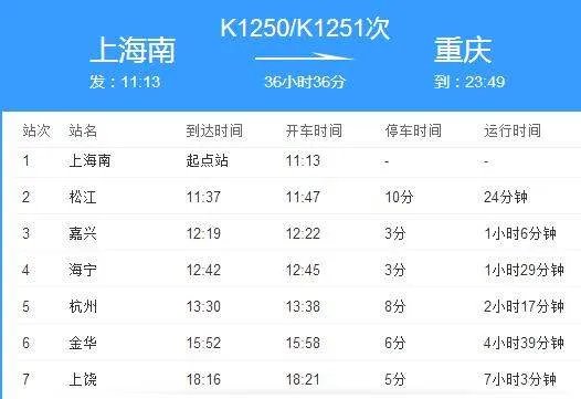 k1251次列车经过路线