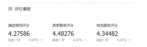 淘宝怎么查看宝贝权重
