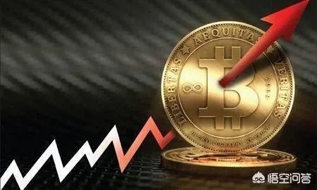 如何看待如今各种区块链?