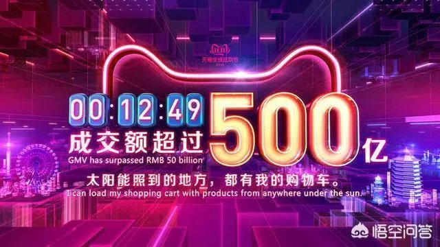天猫双11成交额现在是多少?