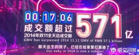 天猫双11成交额现在是多少?