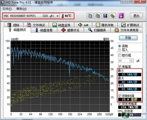 横跨两平台 惠普CQ4系娱乐本详细评测