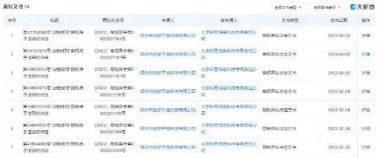 《动物派对》官方微博开通!名为“猛兽派对” 原名被人抢注