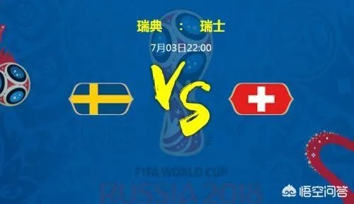 2018世界杯1/8决赛,瑞典VS瑞士、哥伦比亚VS英格兰,怎么预测这两场的比分?