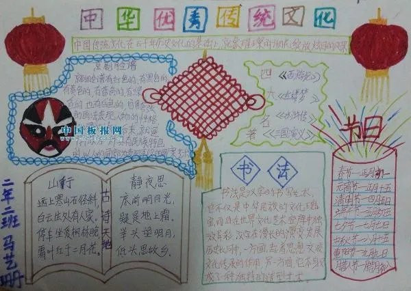 河南文化手抄报