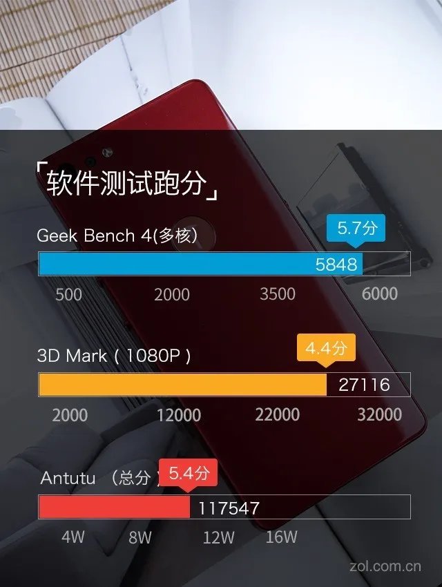 坚果Pro2评测:2000元档全面屏难找对手
