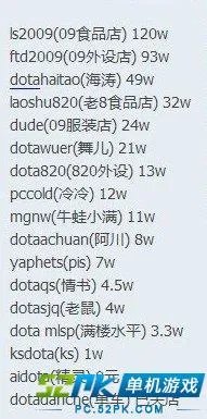 各DotA大神网店收入曝光 庞大产业让人暴富