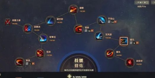 《天谕》光刃PVE技能加点