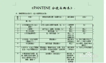 分镜头脚本的主要内容