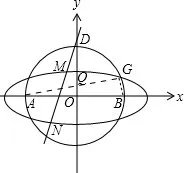 如图，AB为圆O直径，已知A（-2，0）、B（2，0），D为圆O上的一点，且OA?OD＝0，Q为线段OD的中点，曲线C过