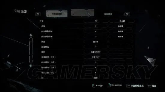 《羞辱2》全收集流程图文攻略 剧情详解及特殊行动达成图文攻略