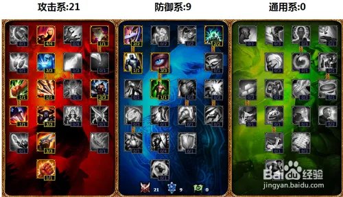 lol德邦总管天赋符文 lol赵信天赋符文加点图