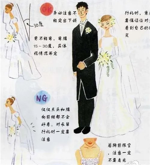 11种婚庆礼仪标准姿势 新人婚礼上的必备攻略
