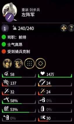 《三国全面战争》终极形态兵种战斗力排行