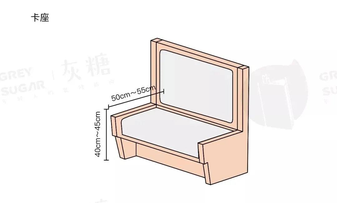 餐桌选多大?吊灯吊多高?这份攻略解决你所有的疑问~